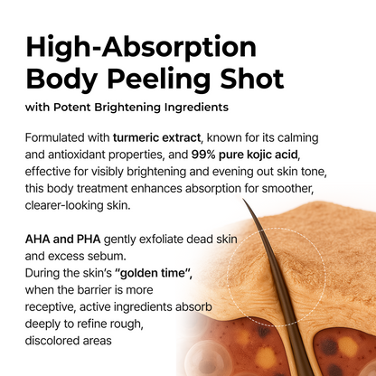Peel Shot Kojic Acid Turmeric Duo