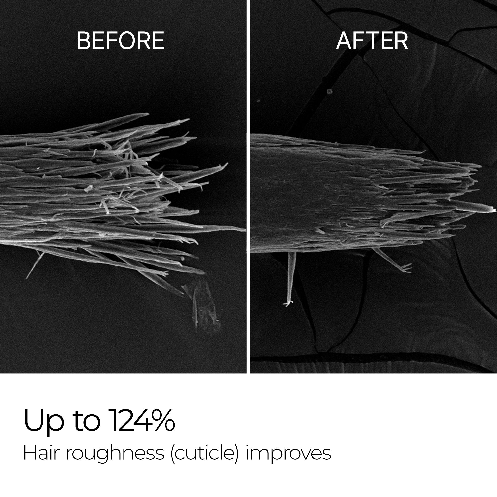 Bondex Hair Clinic Treatment 250ml